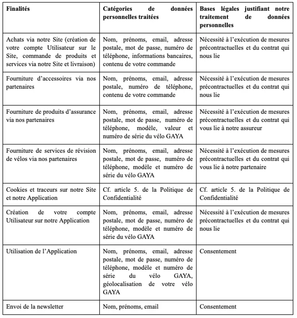 Politiques 1